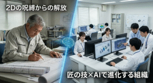 次代遅れの2D設計からの脱却