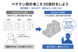 ベテラン設計者こそ3D設計をしよう